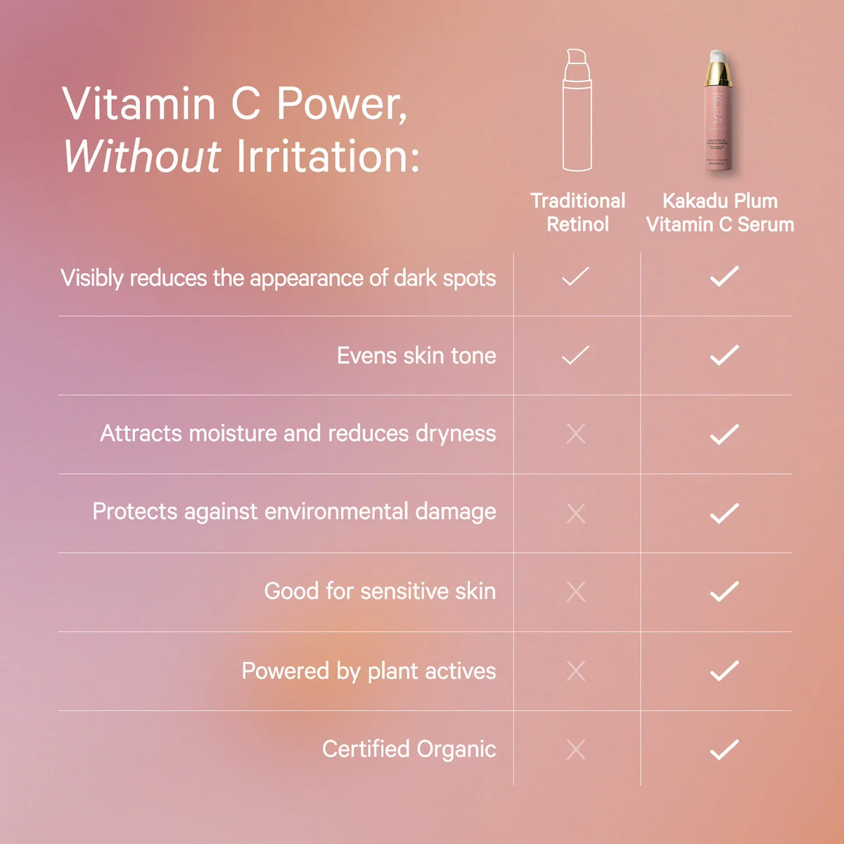 Kakadu Plum Vitamin C Serum - Image 11