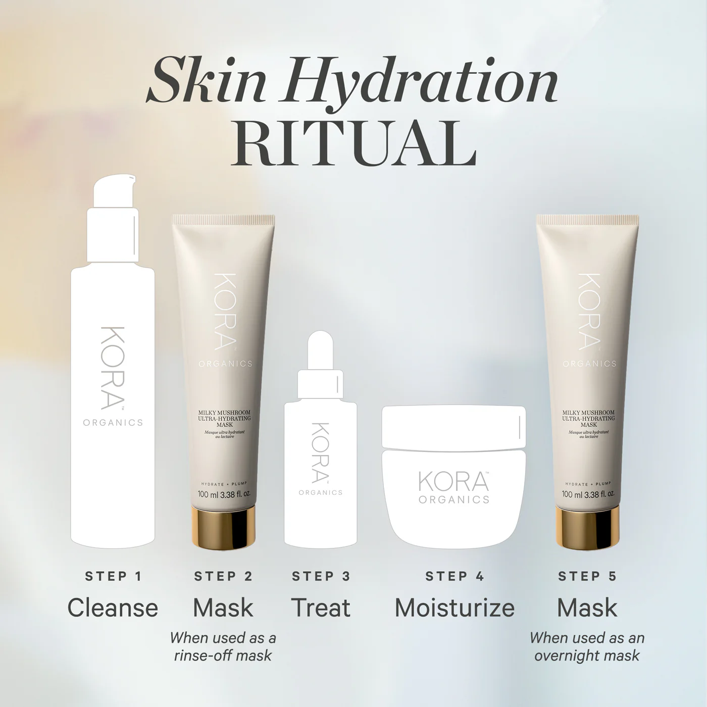 Milky Mushroom Ultra-Hydrating Mask - Image 9